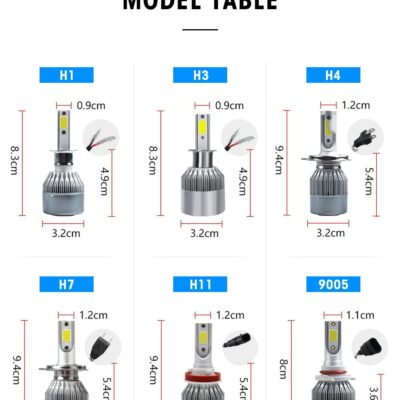 Car LED Headlamp Bulbs - Imagen 7