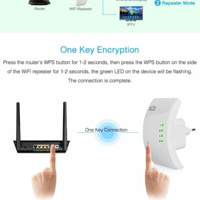 Wifi Repeater - Image 5