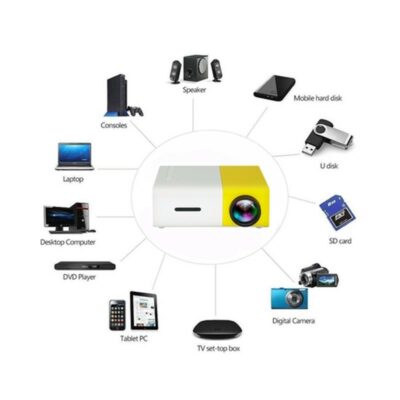 1080P LED Mini High Definition Projector - Image 4