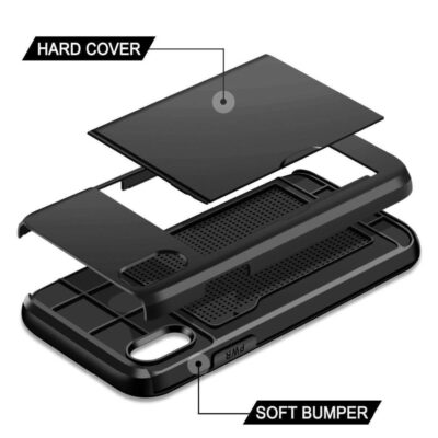 Mobile phone card case - Image 3