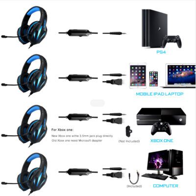 Auriculares Gaming con Cable y Retroiluminación - Imagen 2