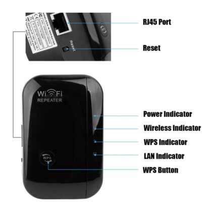 Wifi Repeater Wifi Signal Amplifier - Image 9