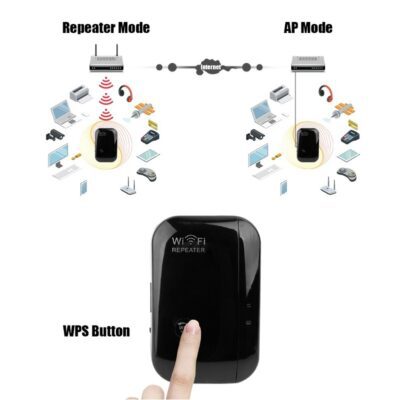 Wifi Repeater Wifi Signal Amplifier - Image 10