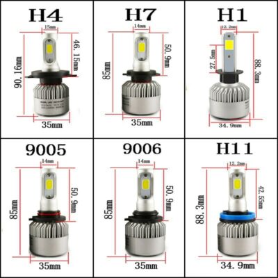 LED Car Headlight - Image 10