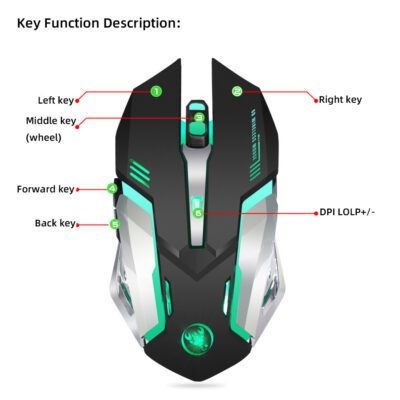 HXSJ new wireless mouse 2.4GPI gaming mouse glowing mouse - Image 3