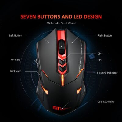 Power-Saving Silent Luminous Wireless Mouse - Image 3