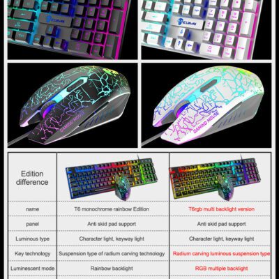 Kuiying T6RGB Luminous Keyboard And Mouse Set - Image 6