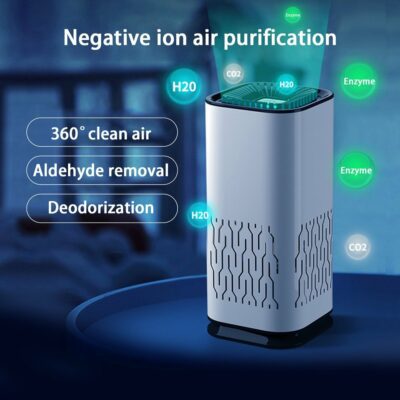 Car Air Purifier Portable Negative Ion Generator Remove Formaldehyde Dust Smoke Air Freshen Washer For Home Car - Imagen 3